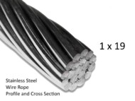 1x19 Stainless Steel Wire Rope Cross Section