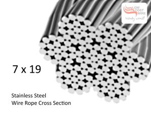7x19 G316 Stainless Steel Wire Rope Cross Section