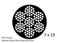 7X19 PVC Black Coated G316 Stainless Steel Wire Structure