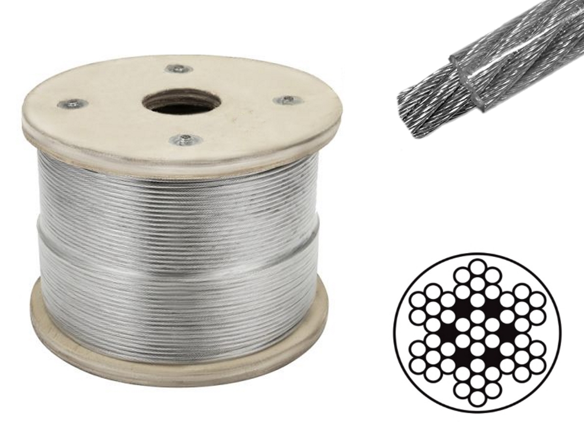 7×7 Clear Coated Wire Rope Profile and Structure Diagram