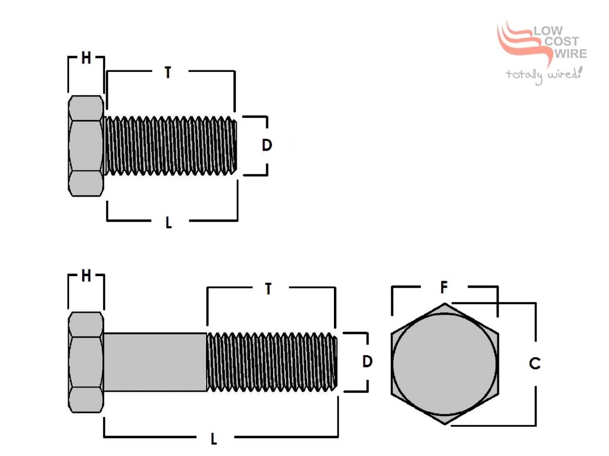 amd rivet bolt hex