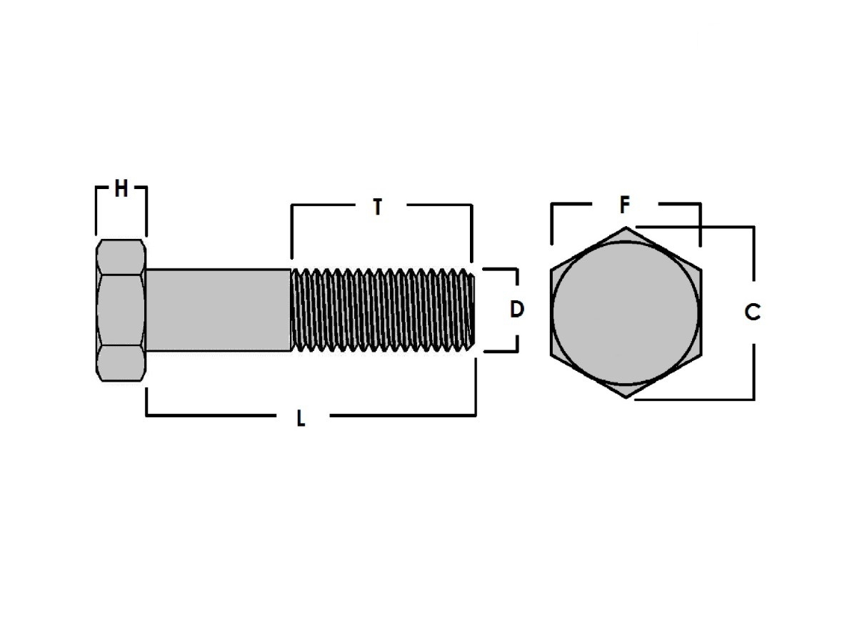 Hex Head Bolt Dimension Diagram