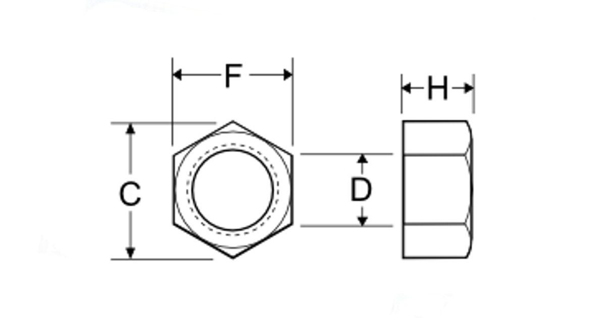 Hex Nut M16 Gr8.8 Galvanised Steel TRADE PACKS