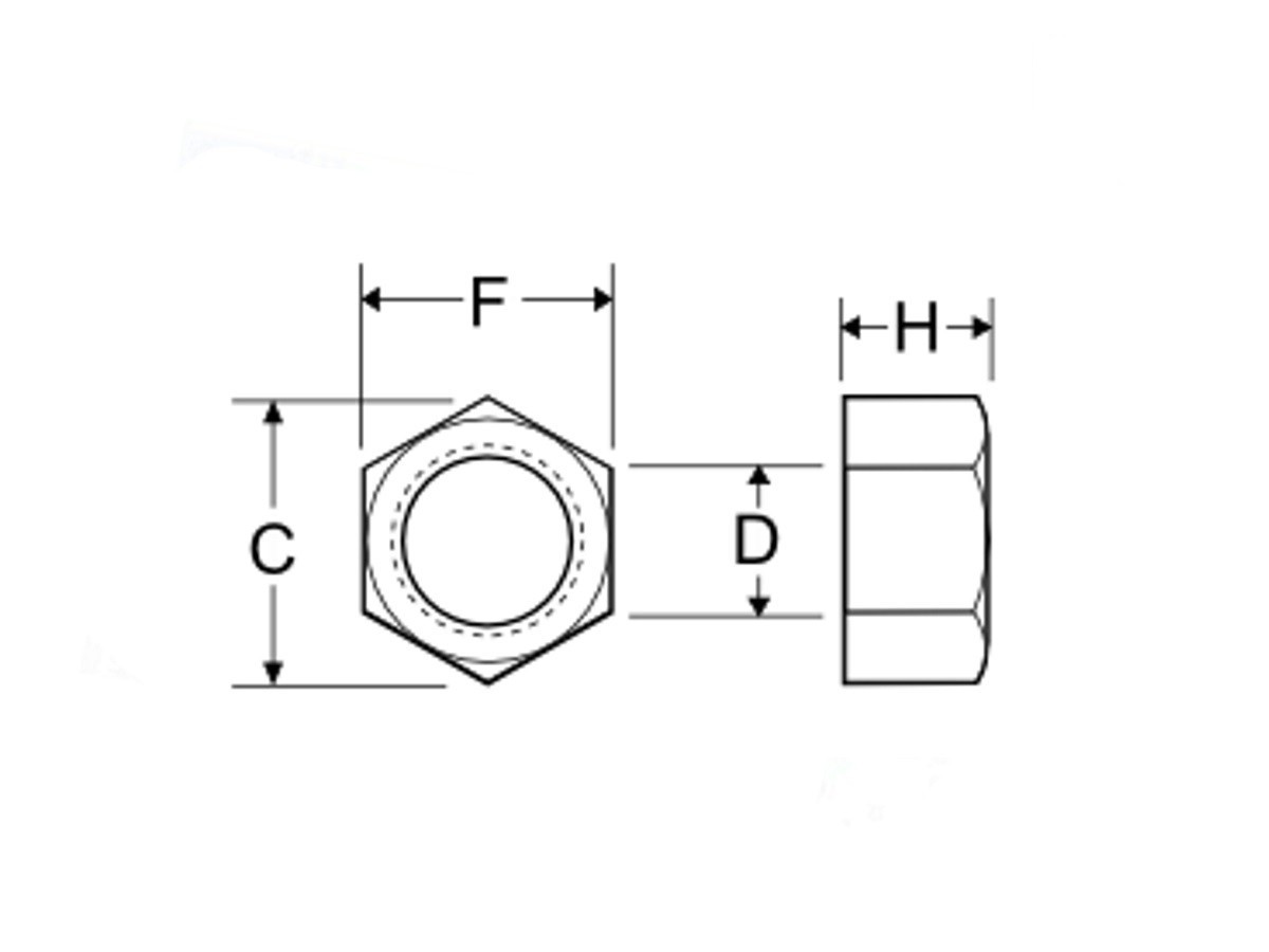 METRIC BOLT SIZE CHART Stud Bolt To Nut Size Chart 55 OFF 43 OFF