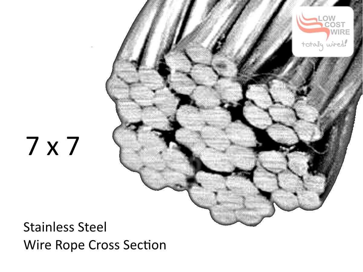 7×7 Stainless Steel Wire Rope G316 Specifications