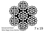 7X19 G1770 Galvanised Steel Wire 7x19 Galvanised Steel Wire Structure Diagram