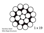 1x19 G316 Stainless Steel Wire 1X19 Wire Structure