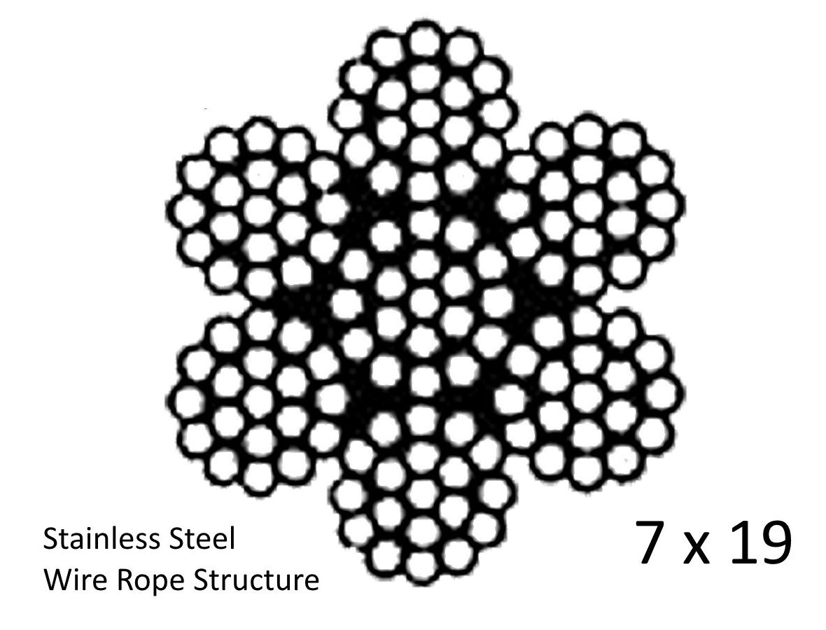 8.0mm 7×19 G316 Stainless Steel Wire Rope