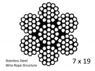 7x19 Steel Wire Structure Diagram