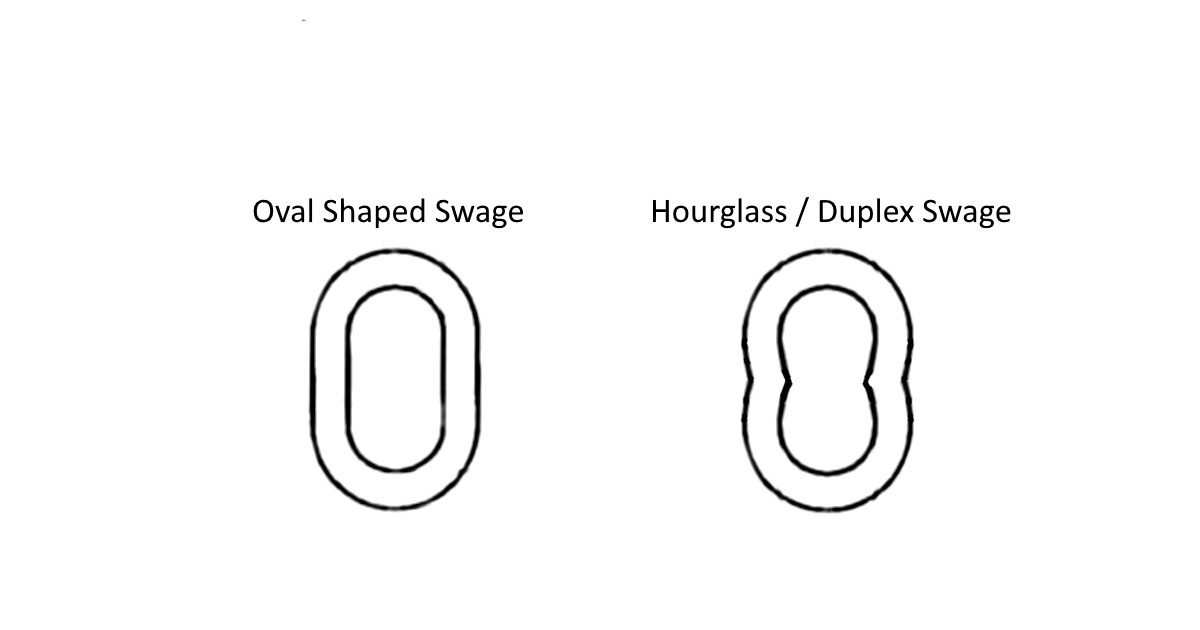 Swage Sleeve 2.0mm Oval G304 Stainless Steel TRADE PACKS