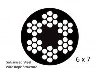 6X7 PVC Coated G1570 Steel Wire Structure lr