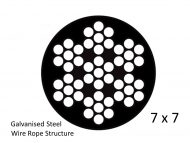 7X7 Nylon Coated G2070 Steel Wire Structure lr