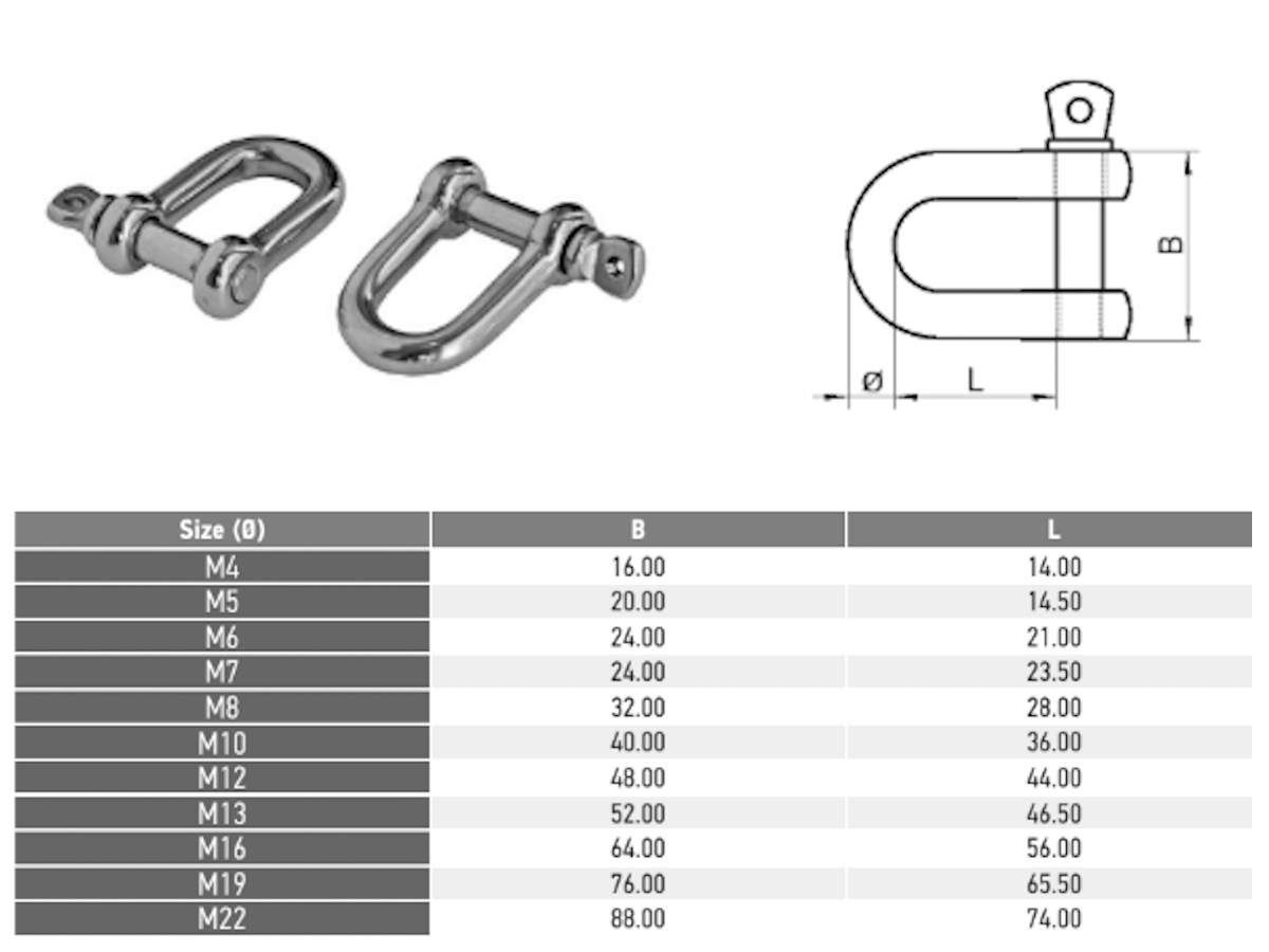G316 Stainless Steel D-Shackle Dimension Table