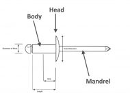 Dome-head-Truss-Rivet-Diagram