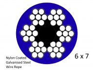 6X7 Blue Coated Steel Wire Structure