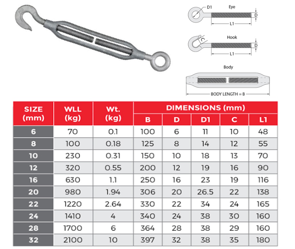 Hook Eye Open Turnbuckle Forged JIS Galvanised Dimensions
