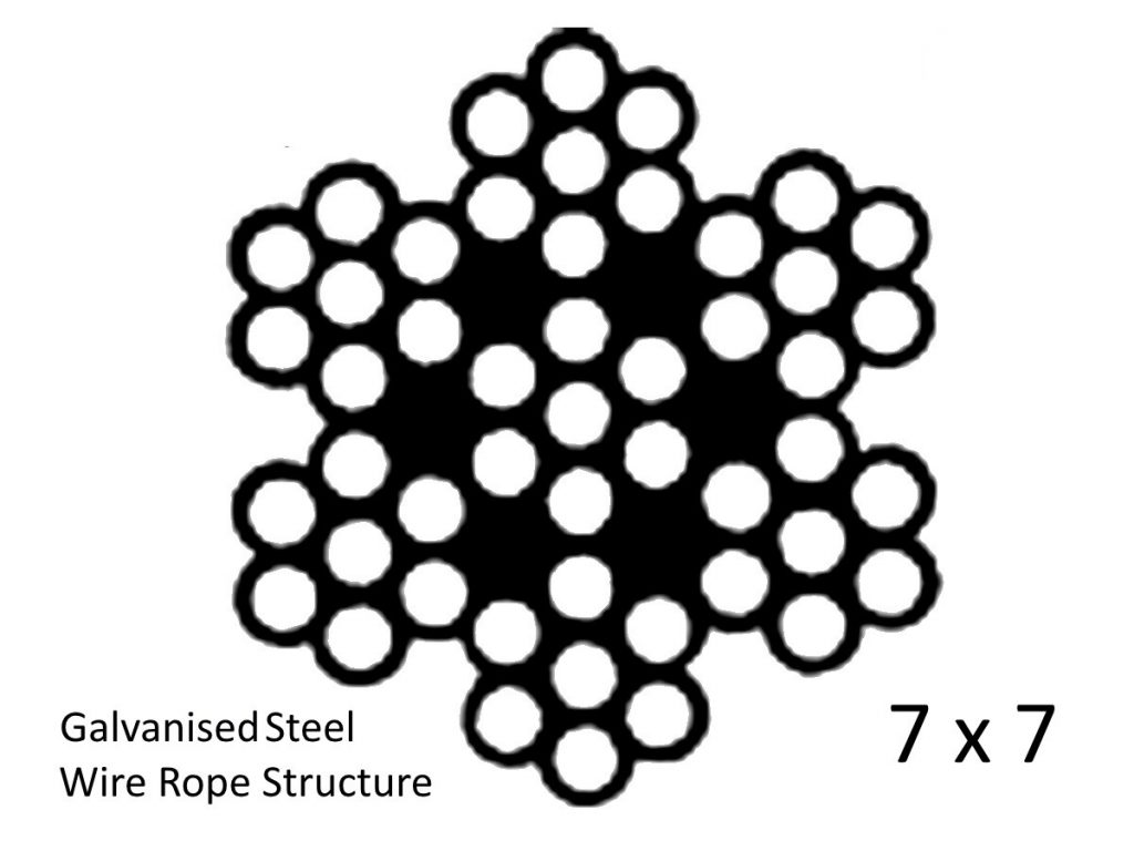7X7 Galvanised Steel Wire Structure