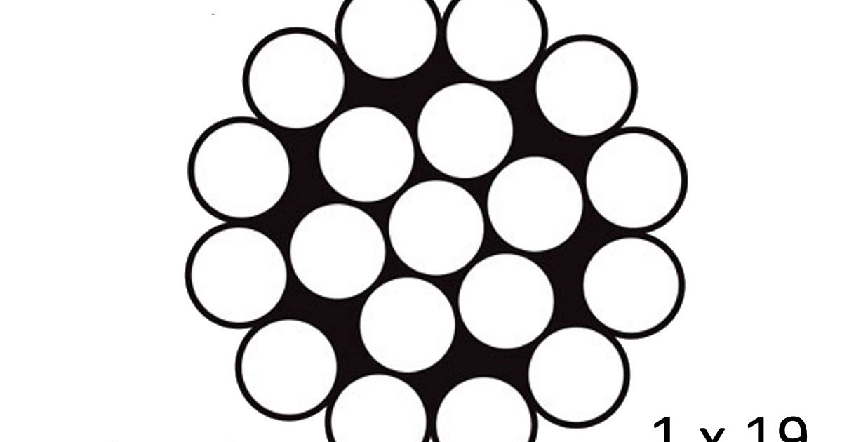 Wire Rope Tensile Strength (MBS)