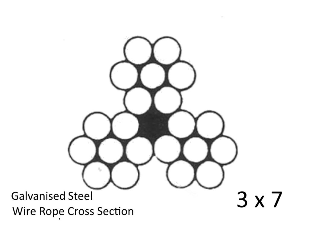 3x7 Galvanised Steel Wire Rope G1770 Specifications - Low Cost Wire
