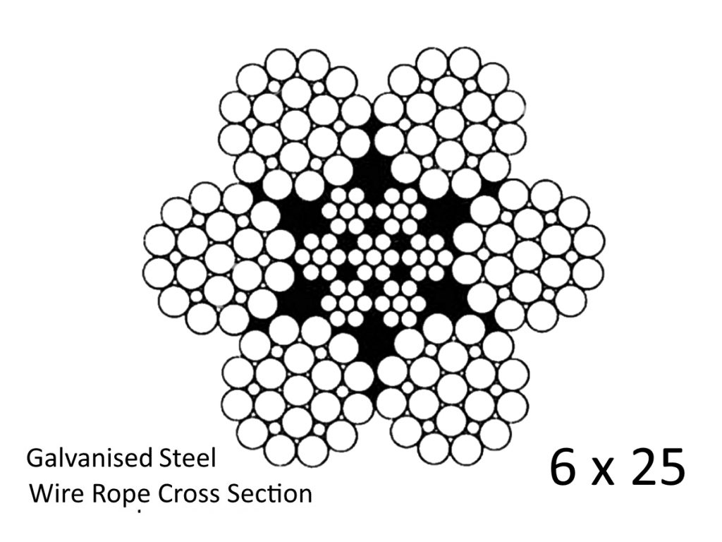 6x25 Galvanised Steel Wire Rope G1770 Specifications - Low Cost Wire