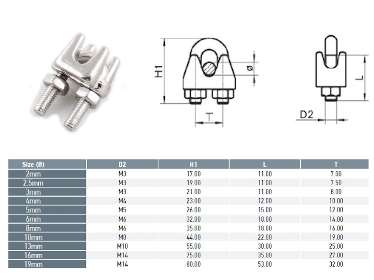 Wire Rope Grip Dimensional Table