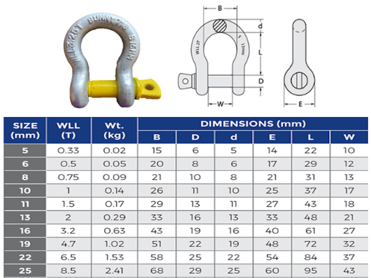 Shackles Sizes Crosby G 209A Screw Pin Anchor Shackles Alloy