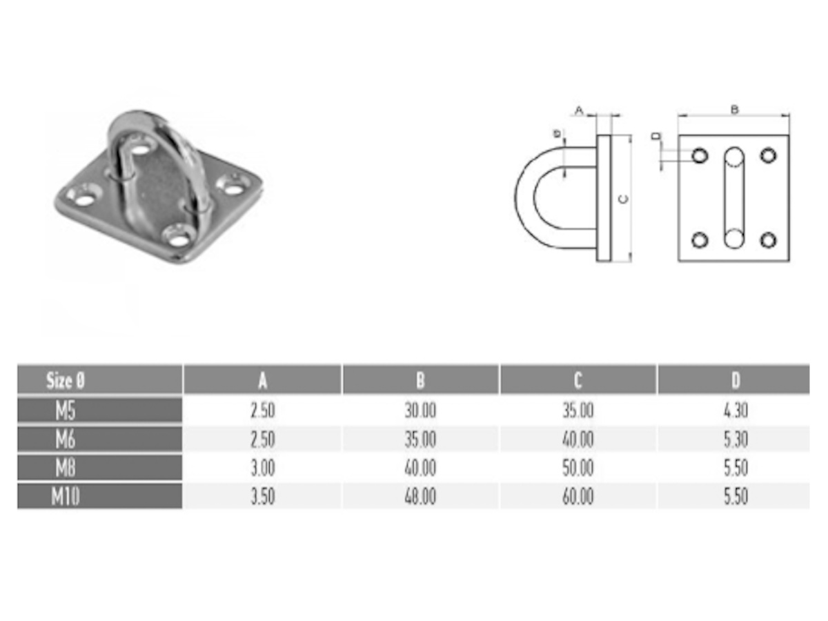 Rectangular Eye Plate Dimensional Table