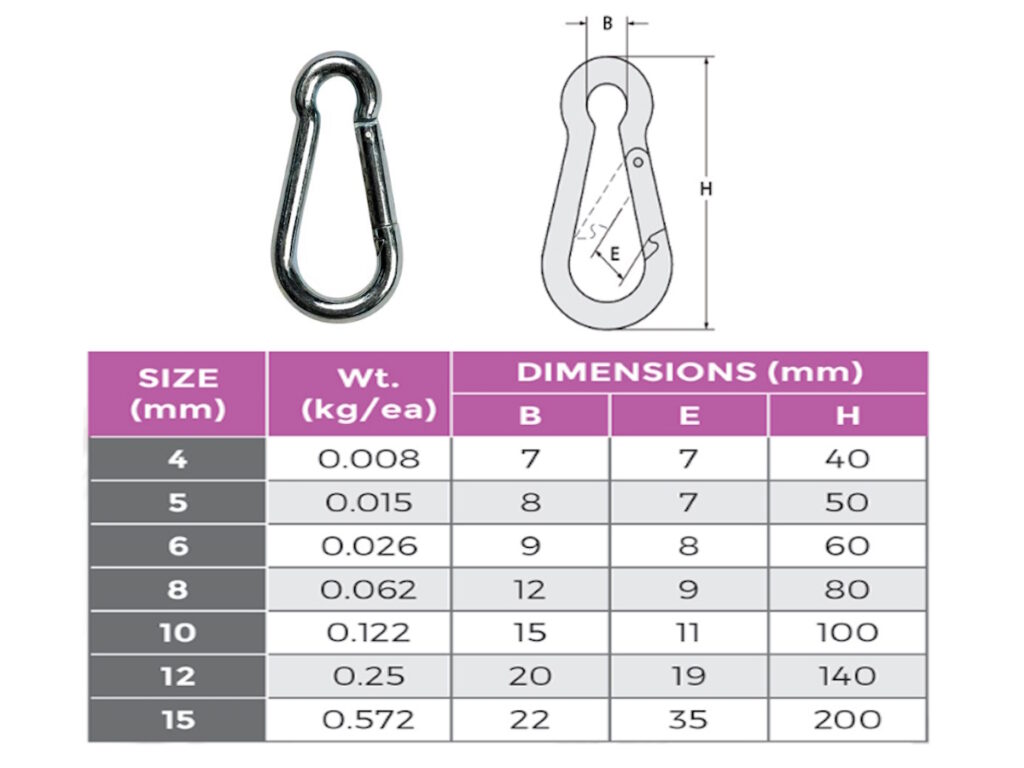 Spring Hook Speed Spring Hook Zinc Coated Steel ALL SIZES