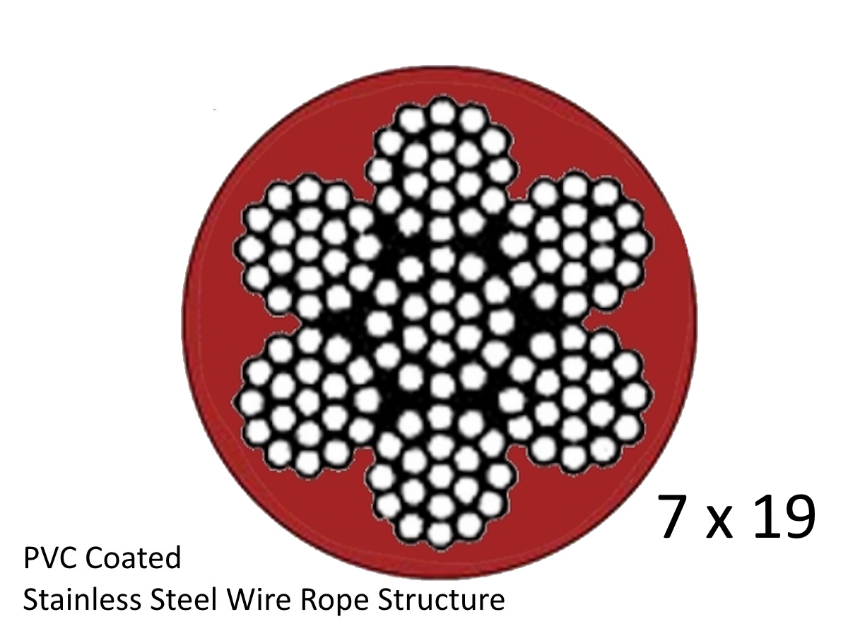 7X19 PVC Red Coated G316 Stainless Steel Wire Structure