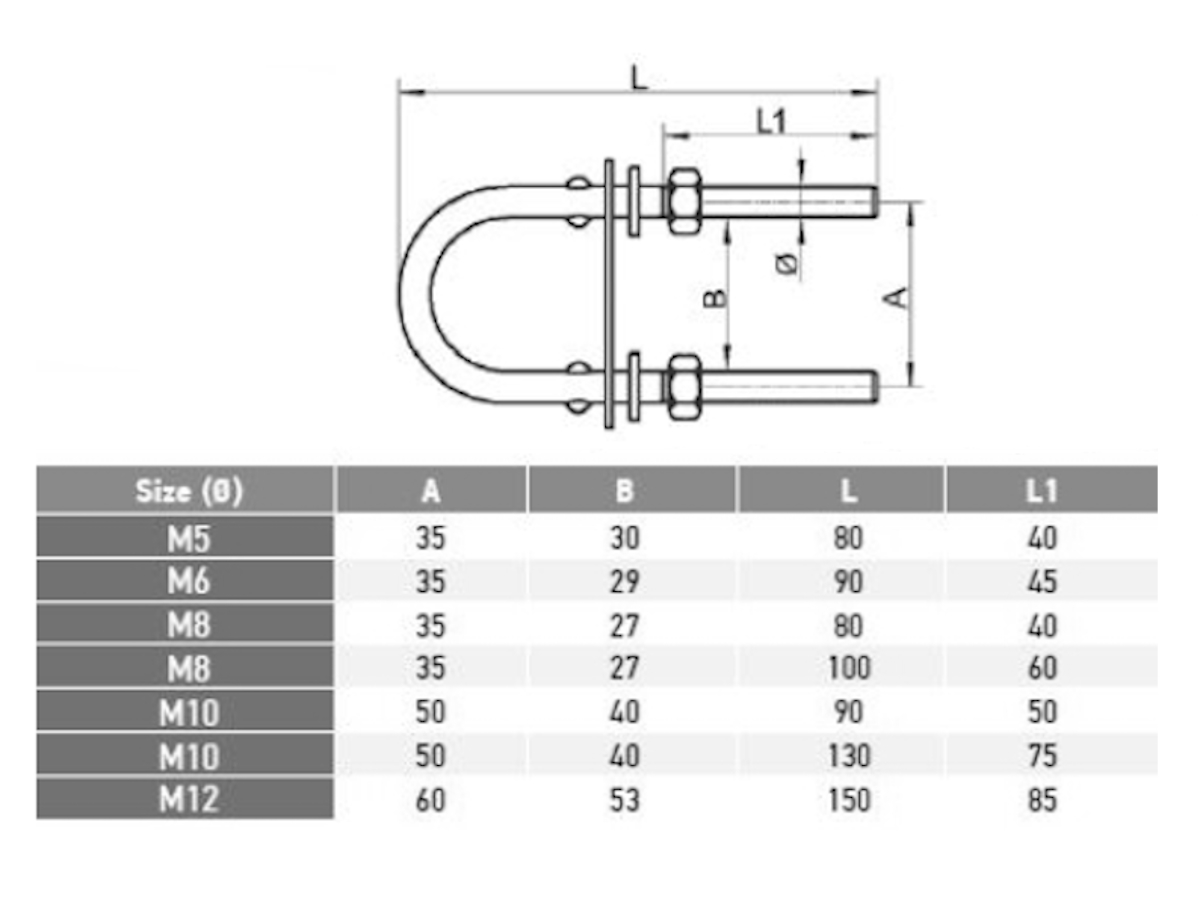 U Bolt Kit Round Stainless Steel ALL SIZES