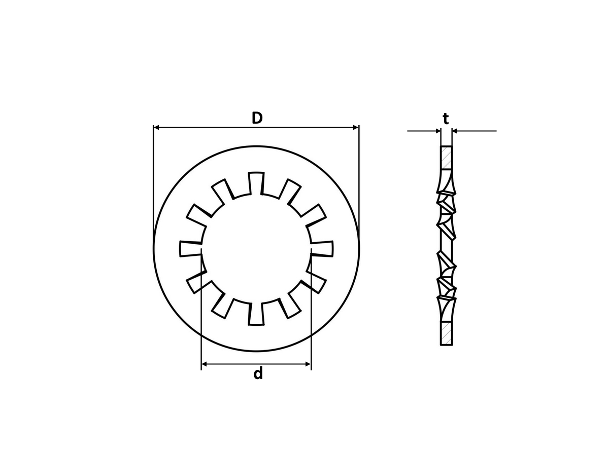 Stainless Steel Bolt Washer For DUB Spinner/Floater Wheels – Single, Durable