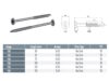 Bugle Head Batten Screw Hex Drive Dimension Table