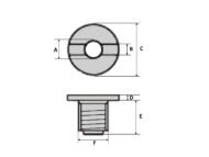 Fixed Cap C6 Dimension Diag