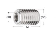 Threaded Insert Dimension Diagram