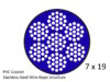 7X19 PVC Blue Coated G316 Stainless Steel Wire Structure