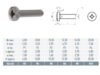 Pan Head Machine Screw Dimension Table