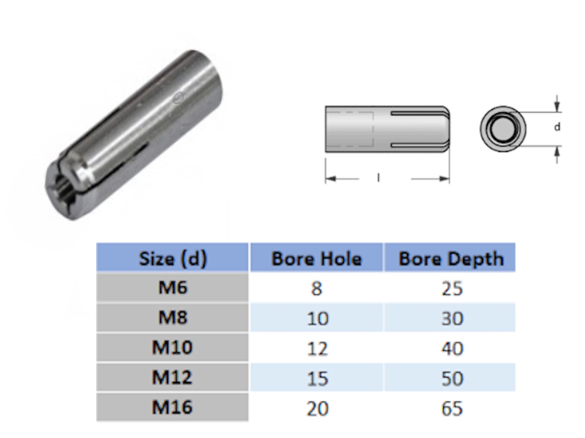 Drop In Anchor G316 Stainless Steel Dimensional Table