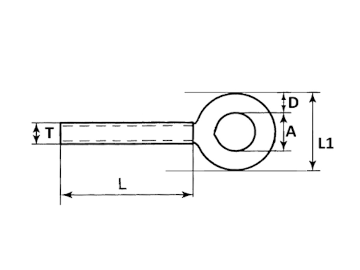 Zinc Eye Bolt Dimension Diagram